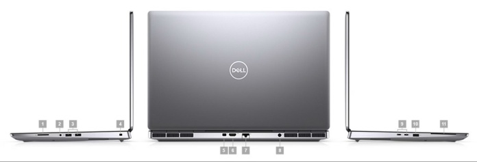 Dell Precision 7760 porty i gniazda złącza